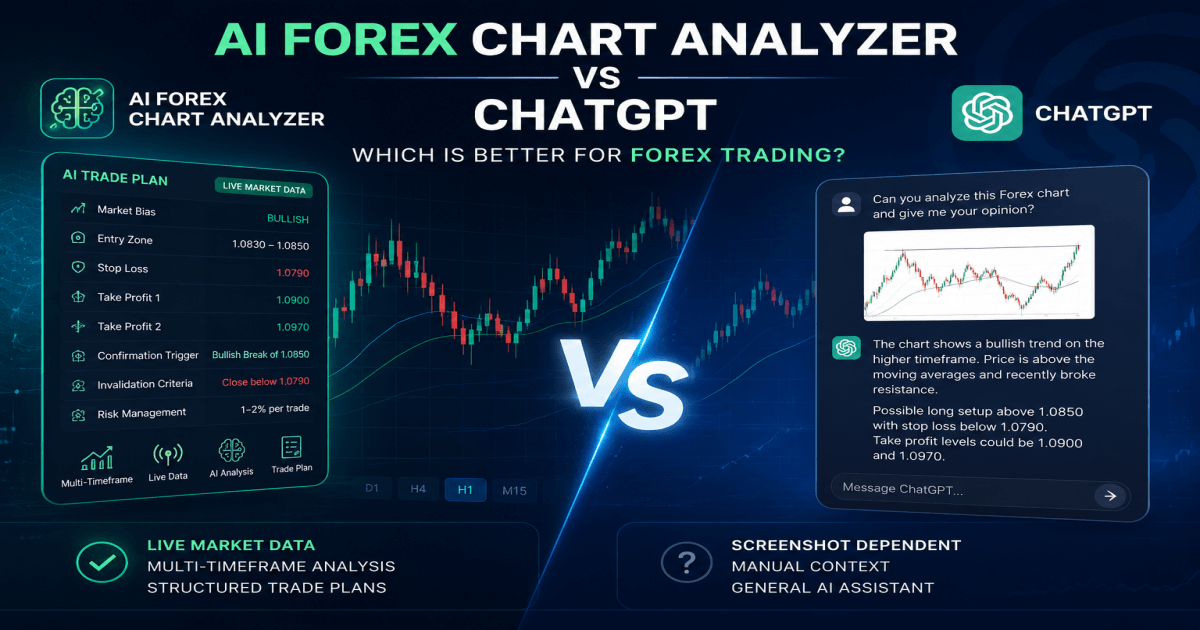 AI Forex Chart Analyzer vs ChatGPT: Which Is Better for Forex Trading?