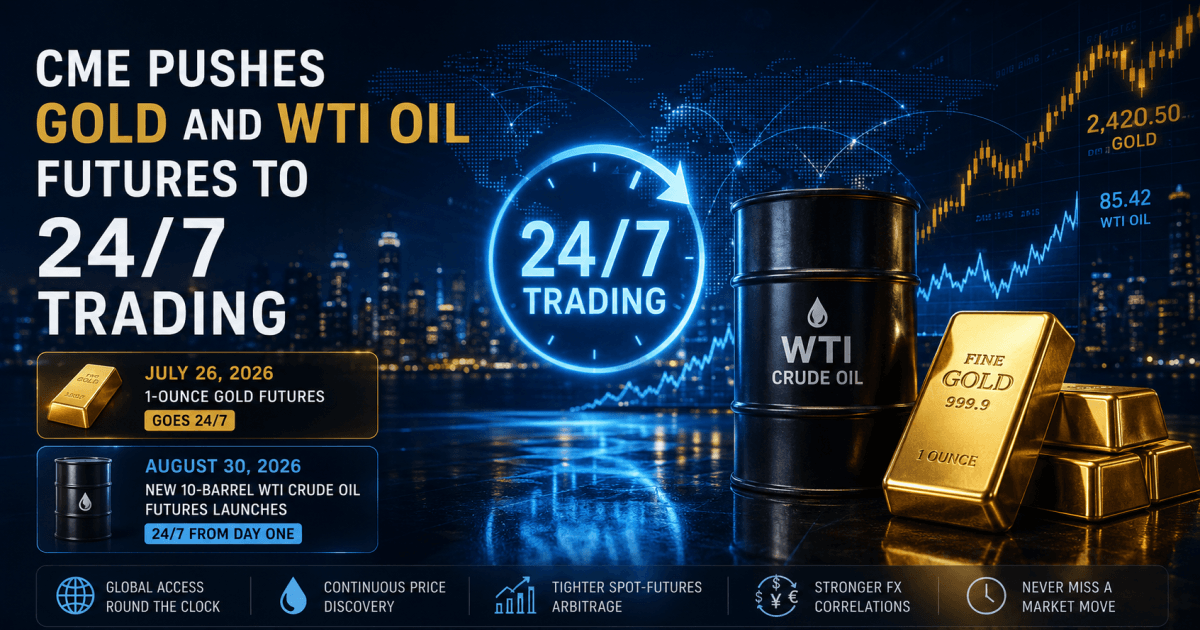 CME Pushes Gold and WTI Oil Futures to 24/7 Trading, Starting With a 1-Ounce Gold Micro Contract