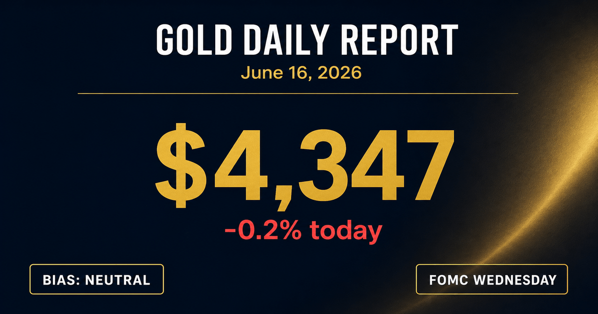 Gold Daily Analyst Report - June 16, 2026: Wait-and-See Into FOMC