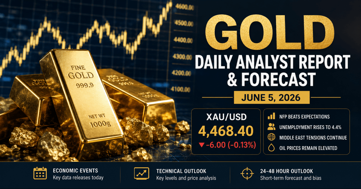 Gold Daily Analyst Report & Forecast - June 5, 2026