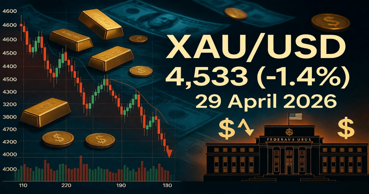Gold Daily Analyst Report & Forecast – April 29, 2026