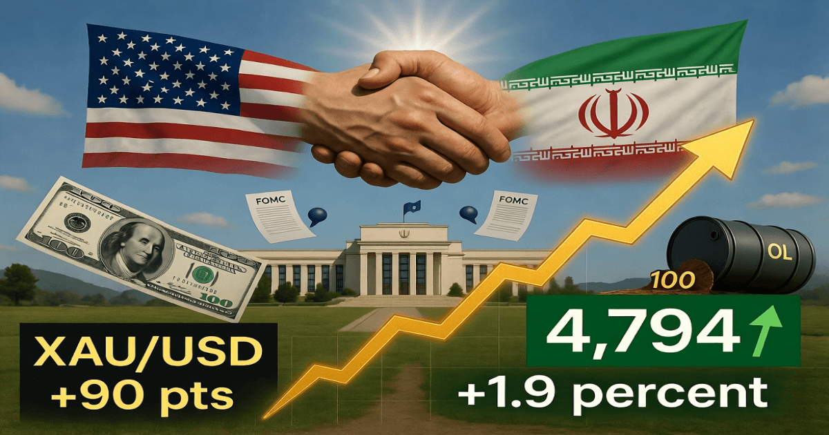 Gold Daily Analyst Report & Forecast – April 8, 2026