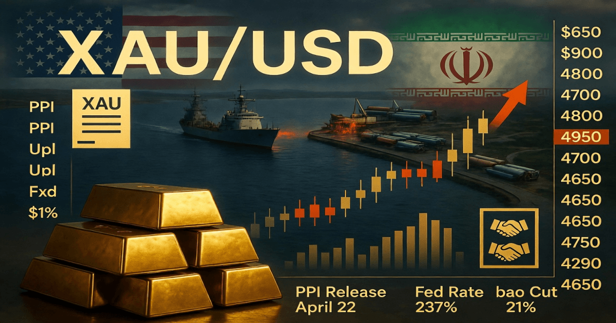 Gold Daily Analyst Report & Forecast – Tuesday, April 14, 2026