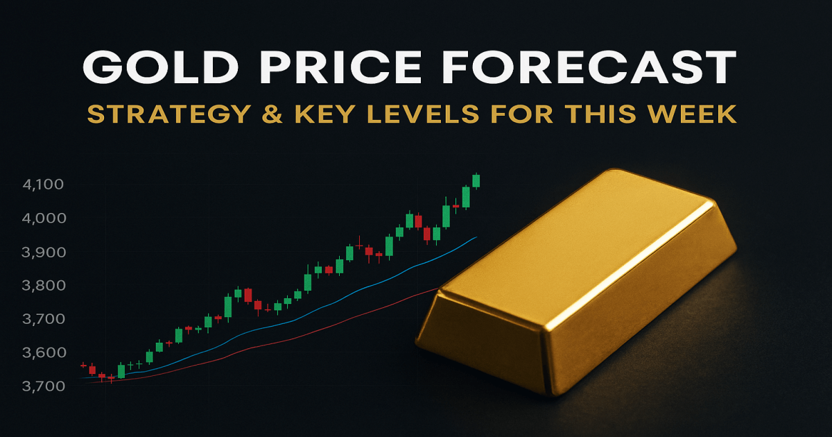 Gold Price Forecast: Strategy and Key Levels for This Week