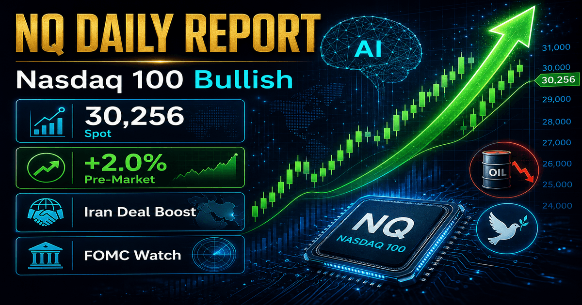 NQ Daily Analyst Report & Forecast - June 15, 2026