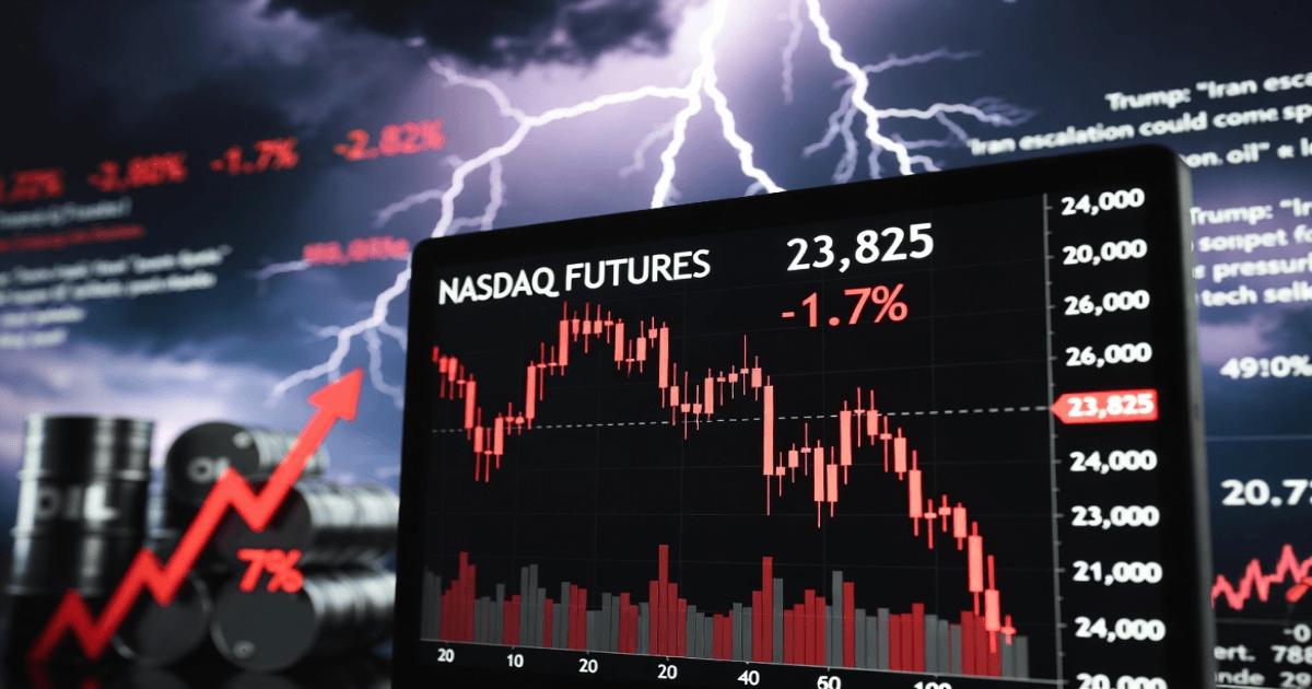 Nasdaq Daily Analyst Report & Forecast – April 2, 2026