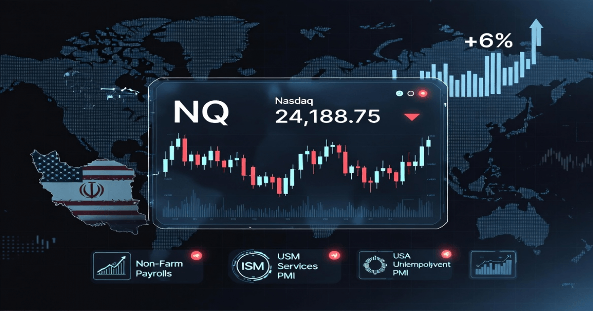 NQ Daily Analyst Report & Forecast – April 3, 2026