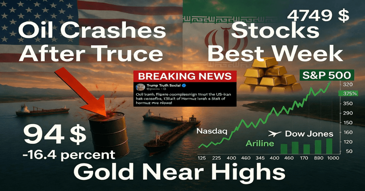 War, Ceasefire, and a CPI Shock: What Moved Markets This Week